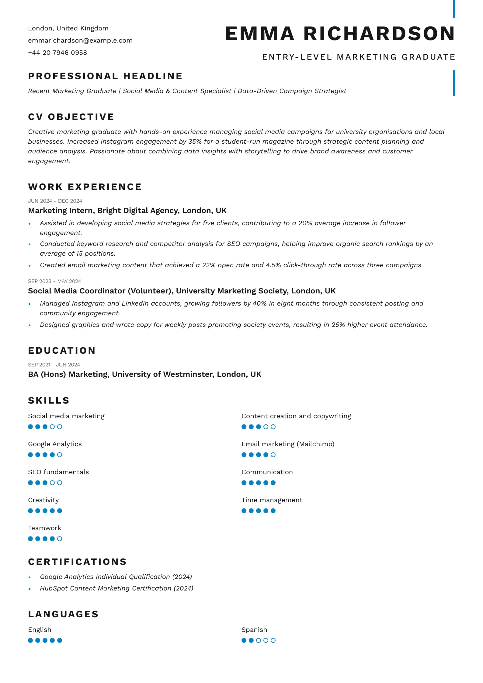 Entry-Level Marketing